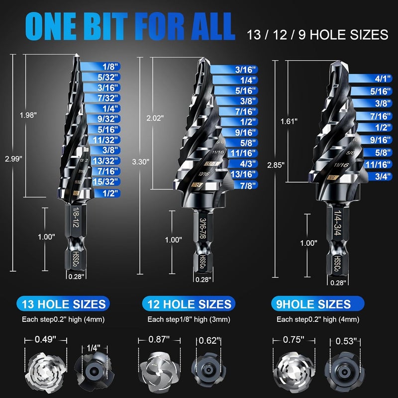 BOYOUYS مجموعة مثقاب خطوة بأربعة شفرات لولبية M35 1/8"-7/8" (3 قطع)، مثقاب خطوة بمقبض سداسي 1/4"، مثقاب خطوة من الكوبالت M35 مقاوم للصدمات، للصلب المقاوم للصدأ، الخشب، الألمنيوم، البلاستيك - Image 2